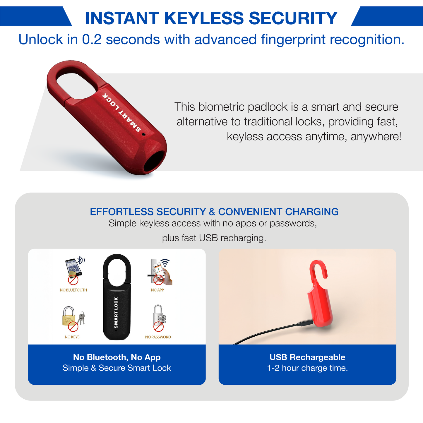 SERRURE À EMPREINTE DIGITALE NEXOLOCK™
